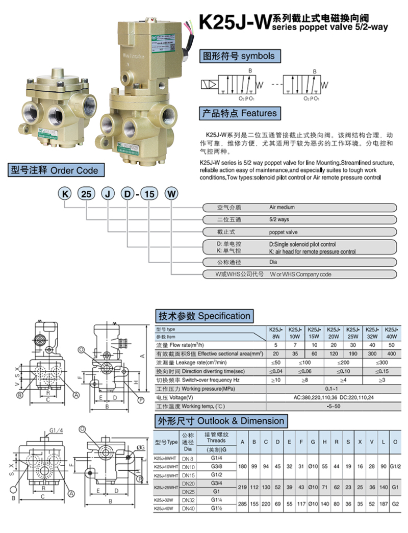 3-二位五通截止式换向阀-K25J-W系列
